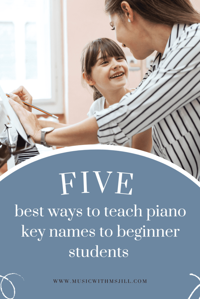 Teaching Piano Key Names